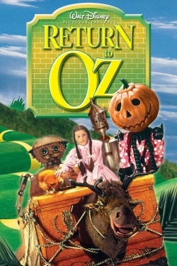 Return to Oz yesmovies