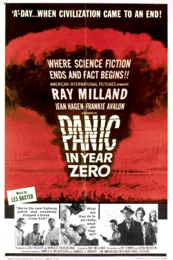 Panic in Year Zero! yesmovies