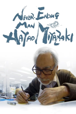 Never-Ending Man: Hayao Miyazaki yesmovies