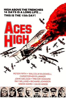 Aces High yesmovies