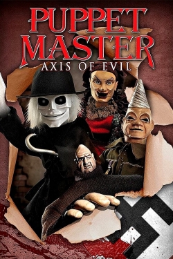 Puppet Master: Axis of Evil yesmovies